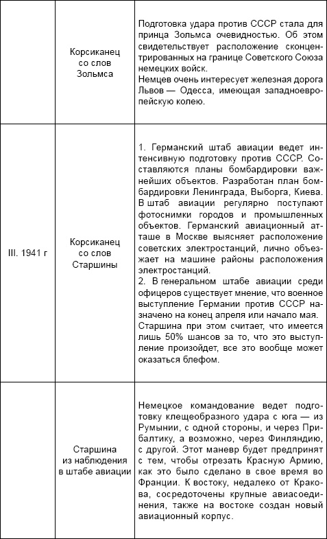 Иллюстрация к книге — Под псевдонимом Ирина [i_004.jpg]