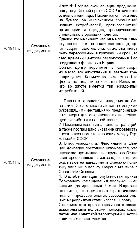Иллюстрация к книге — Под псевдонимом Ирина [i_010.jpg]