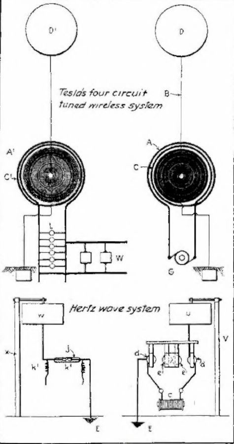 Иллюстрация к книге — Никола Тесла. Наследие великого изобретателя [i_015.jpg]
