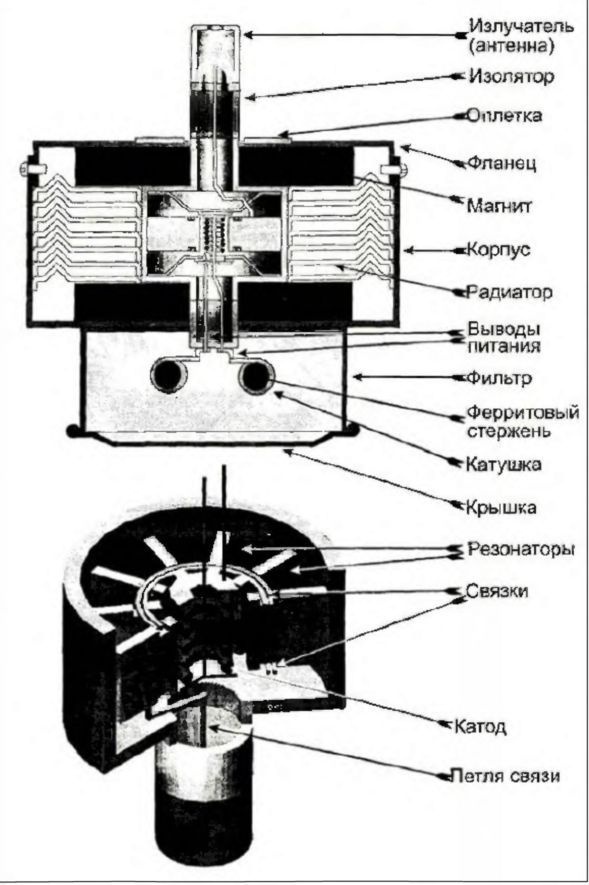 Иллюстрация к книге — Никола Тесла. Наследие великого изобретателя [i_032.jpg]