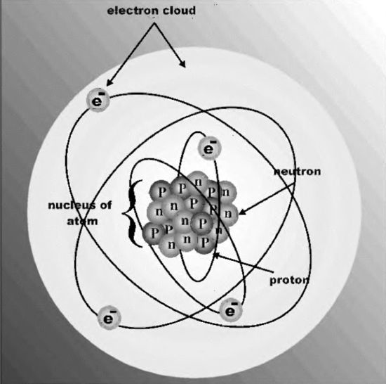Иллюстрация к книге — Никола Тесла. Наследие великого изобретателя [i_034.jpg]