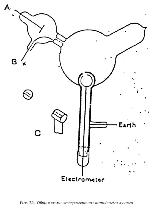 Иллюстрация к книге — Цепная реакция. Неизвестная история создания атомной бомбы [_12.jpg]