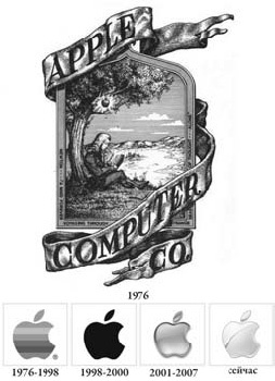 Иллюстрация к книге — Стив Джобс. Повелитель гаджетов или iкона общества потребления [i_046.jpg]