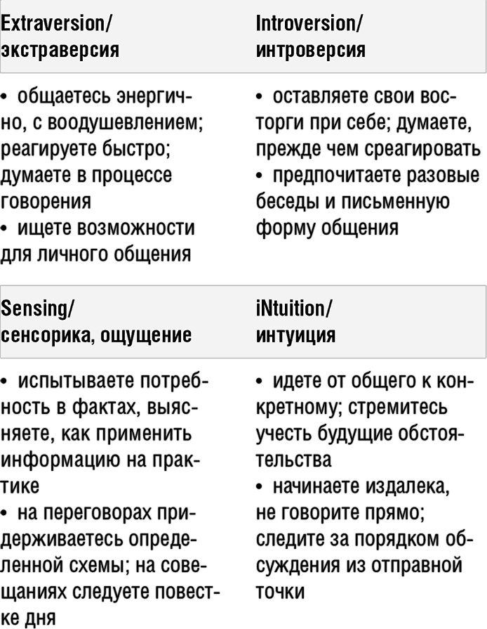 Иллюстрация к книге — Самооценка. Повышай свою уверенность! [i_012.jpg]