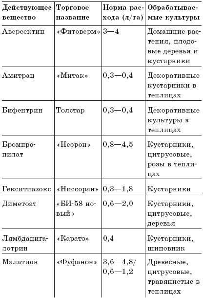 Иллюстрация к книге — Луна и цветущий сад [i_005.jpg]