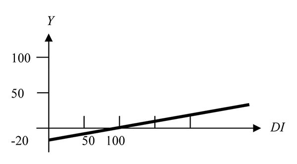 Иллюстрация к книге — Куда Кейнс зовет Россию? [i_005.jpg]