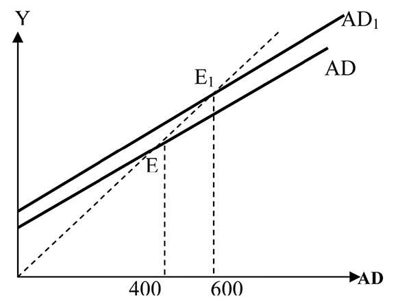 Иллюстрация к книге — Куда Кейнс зовет Россию? [i_013.jpg]