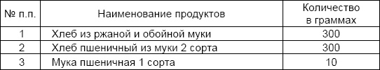 Иллюстрация к книге — Солдаты и конвенции. Как воевать по правилам [i_020.jpg]