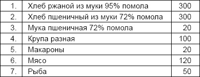 Иллюстрация к книге — Солдаты и конвенции. Как воевать по правилам [i_048.jpg]