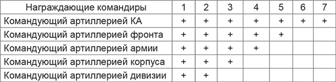 Иллюстрация к книге — Красная Армия в начале Второй мировой. Как готовились к войне солдаты и маршалы [Autogen_eBook_id15.jpg]