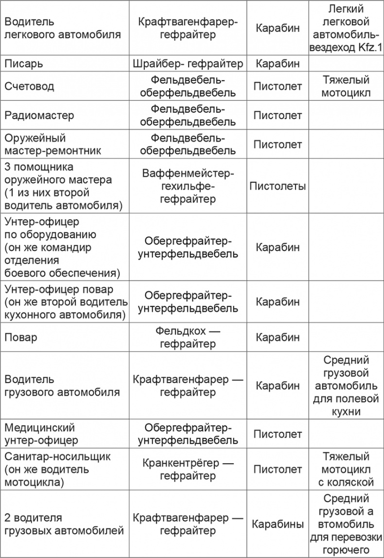 Иллюстрация к книге — Мифы и правда о плане &quot;Барбаросса&quot; [Autogen_eBook_id10.jpg]