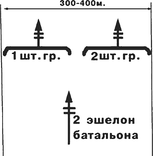 Иллюстрация к книге — Мифы и правда о плане &quot;Барбаросса&quot; [Autogen_eBook_id100.jpg]
