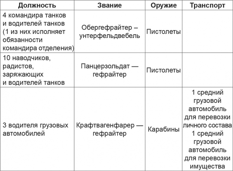 Иллюстрация к книге — Мифы и правда о плане &quot;Барбаросса&quot; [Autogen_eBook_id11.jpg]