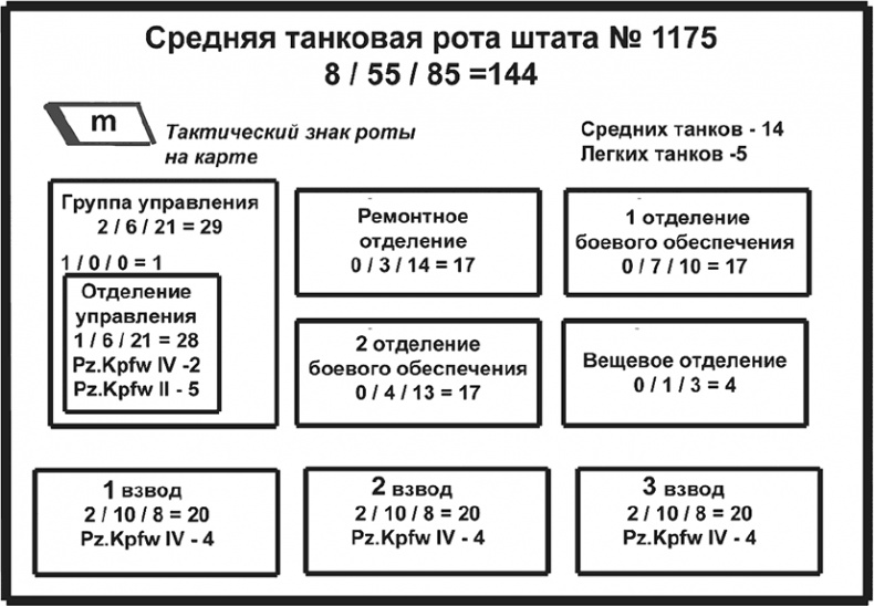 Иллюстрация к книге — Мифы и правда о плане &quot;Барбаросса&quot; [Autogen_eBook_id13.jpg]
