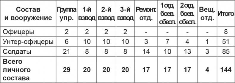 Иллюстрация к книге — Мифы и правда о плане &quot;Барбаросса&quot; [Autogen_eBook_id14.jpg]