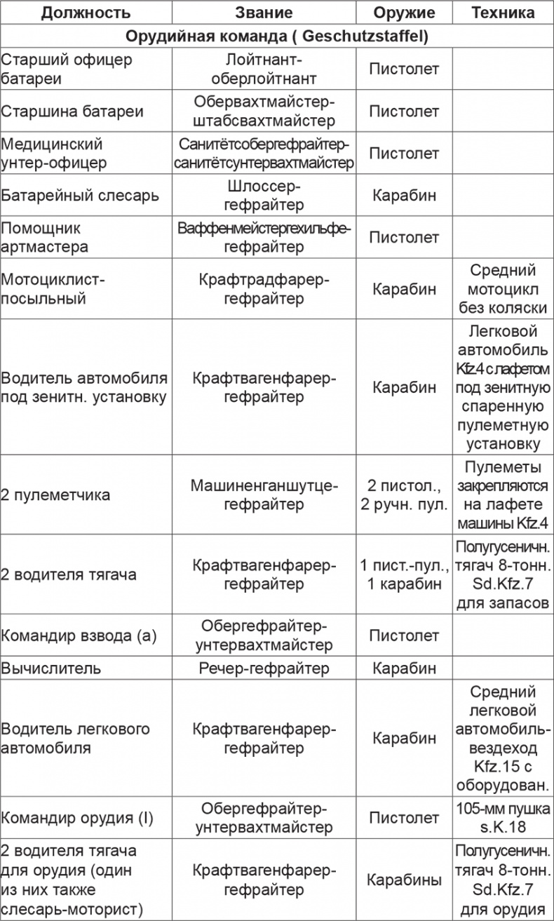 Иллюстрация к книге — Мифы и правда о плане &quot;Барбаросса&quot; [Autogen_eBook_id19.jpg]