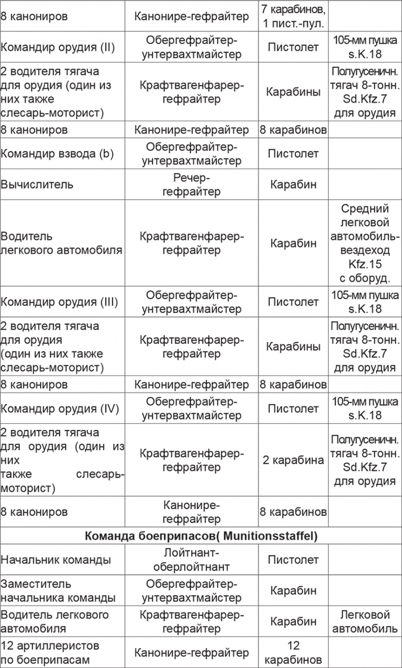 Иллюстрация к книге — Мифы и правда о плане &quot;Барбаросса&quot; [Autogen_eBook_id20.jpg]