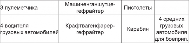 Иллюстрация к книге — Мифы и правда о плане &quot;Барбаросса&quot; [Autogen_eBook_id21.jpg]