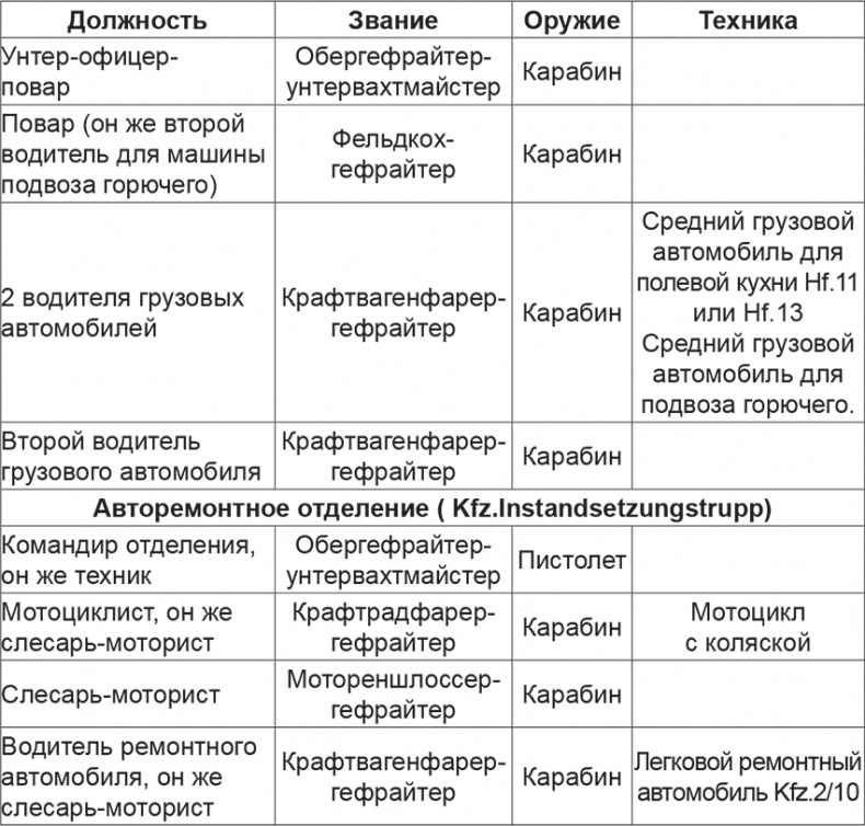 Иллюстрация к книге — Мифы и правда о плане &quot;Барбаросса&quot; [Autogen_eBook_id22.jpg]