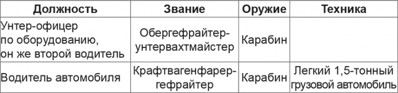 Иллюстрация к книге — Мифы и правда о плане &quot;Барбаросса&quot; [Autogen_eBook_id23.jpg]