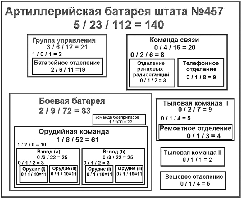 Иллюстрация к книге — Мифы и правда о плане &quot;Барбаросса&quot; [Autogen_eBook_id25.jpg]