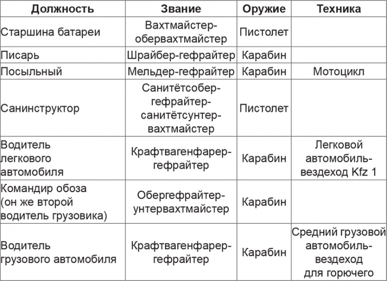 Иллюстрация к книге — Мифы и правда о плане &quot;Барбаросса&quot; [Autogen_eBook_id39.jpg]