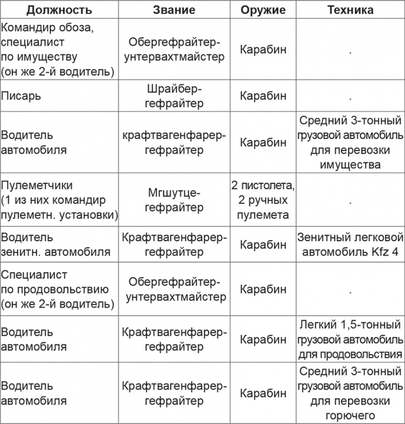 Иллюстрация к книге — Мифы и правда о плане &quot;Барбаросса&quot; [Autogen_eBook_id41.jpg]