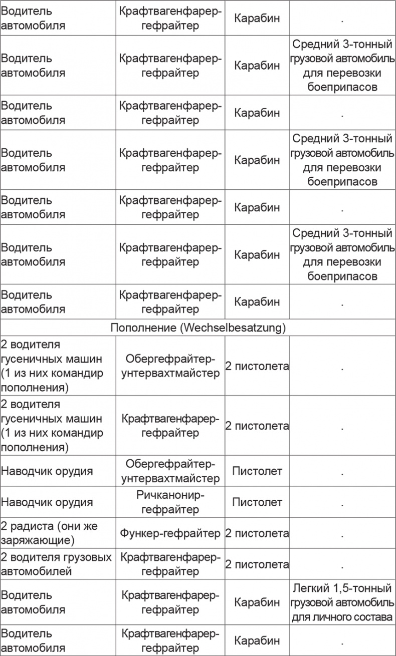 Иллюстрация к книге — Мифы и правда о плане &quot;Барбаросса&quot; [Autogen_eBook_id42.jpg]