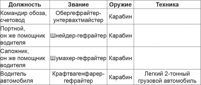 Иллюстрация к книге — Мифы и правда о плане &quot;Барбаросса&quot; [Autogen_eBook_id43.jpg]