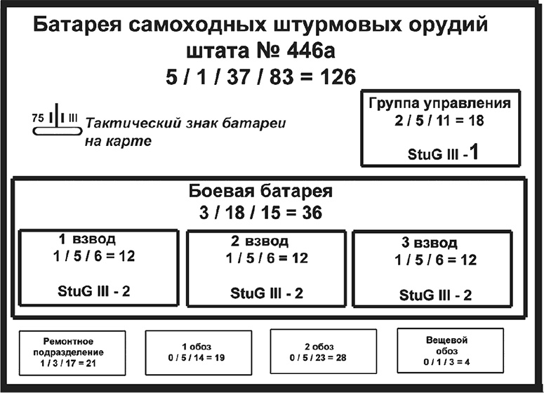 Иллюстрация к книге — Мифы и правда о плане &quot;Барбаросса&quot; [Autogen_eBook_id44.jpg]