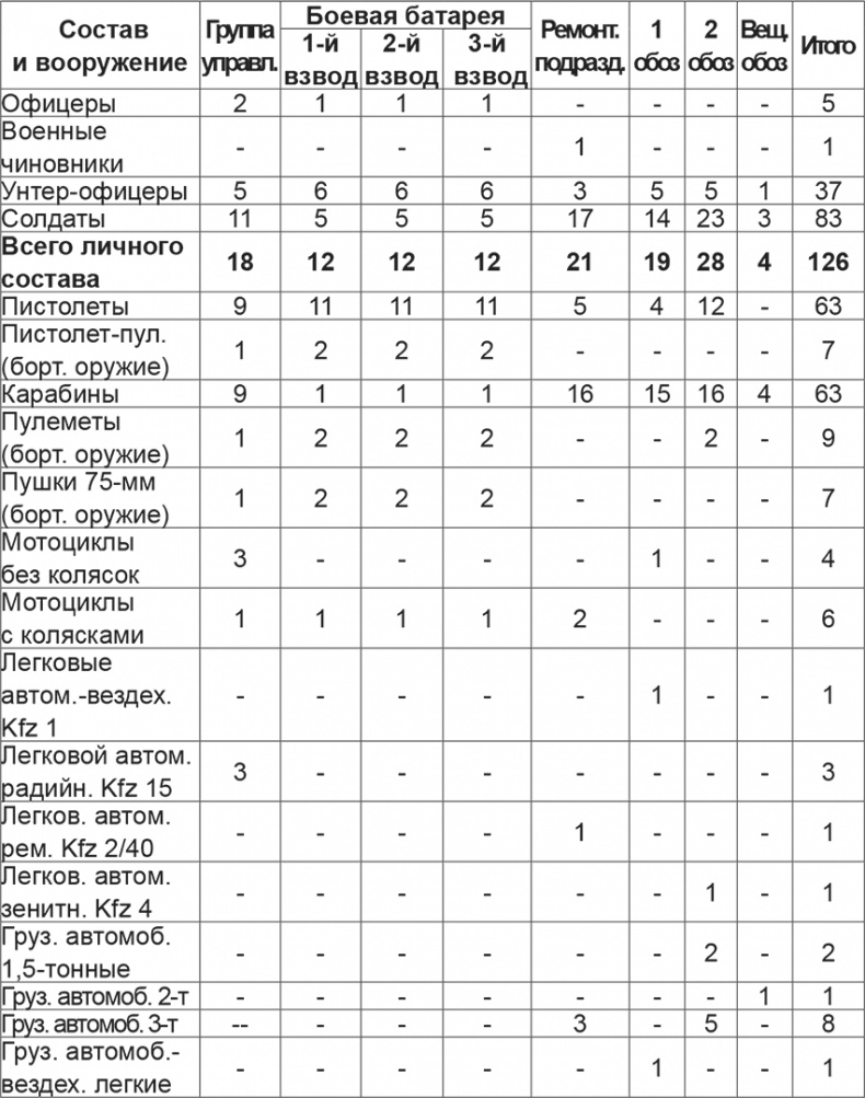 Иллюстрация к книге — Мифы и правда о плане &quot;Барбаросса&quot; [Autogen_eBook_id45.jpg]