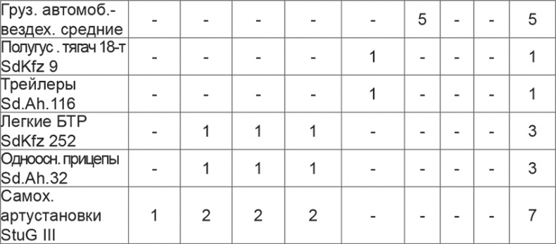 Иллюстрация к книге — Мифы и правда о плане &quot;Барбаросса&quot; [Autogen_eBook_id46.jpg]
