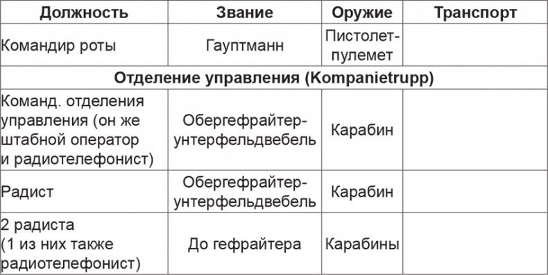 Иллюстрация к книге — Мифы и правда о плане &quot;Барбаросса&quot; [Autogen_eBook_id47.jpg]