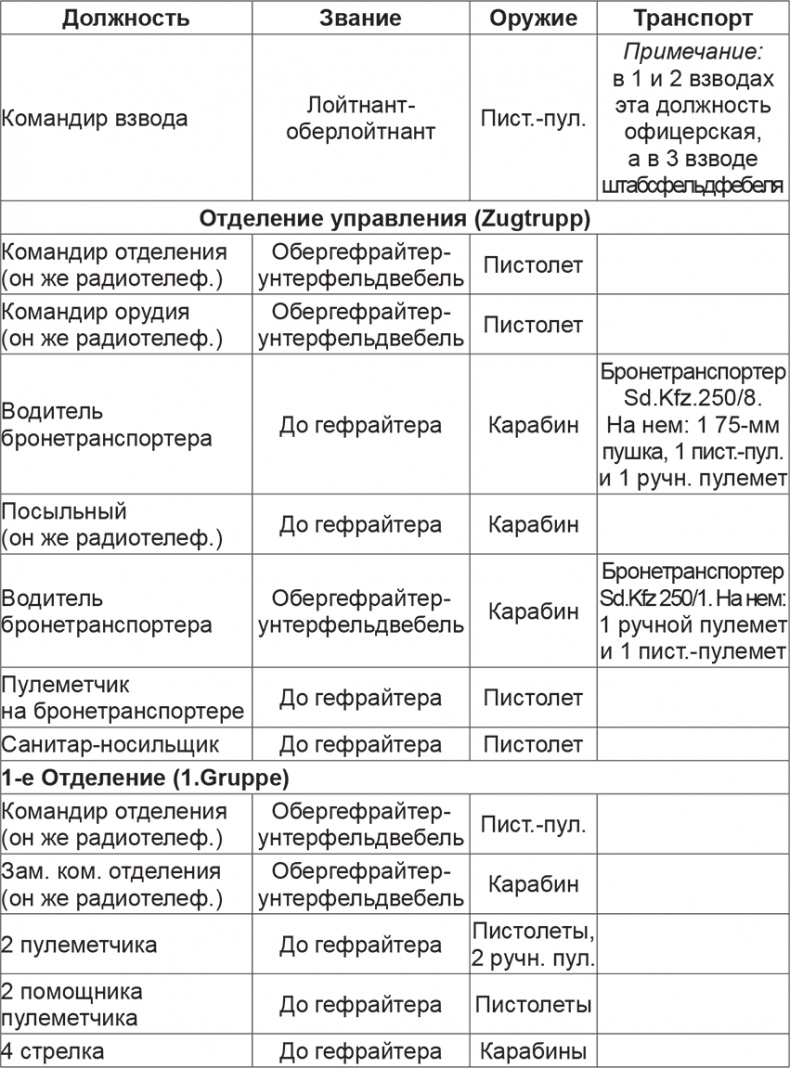 Иллюстрация к книге — Мифы и правда о плане &quot;Барбаросса&quot; [Autogen_eBook_id49.jpg]