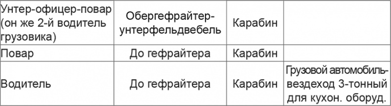 Иллюстрация к книге — Мифы и правда о плане &quot;Барбаросса&quot; [Autogen_eBook_id54.jpg]