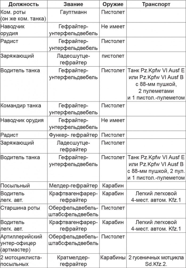 Иллюстрация к книге — Мифы и правда о плане &quot;Барбаросса&quot; [Autogen_eBook_id58.jpg]