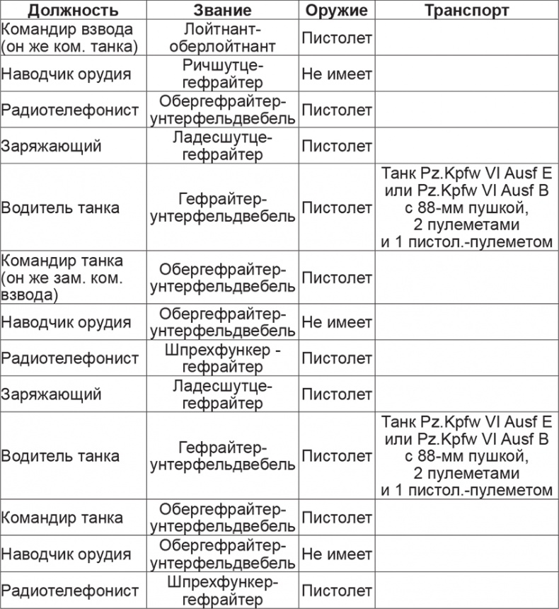 Иллюстрация к книге — Мифы и правда о плане &quot;Барбаросса&quot; [Autogen_eBook_id59.jpg]