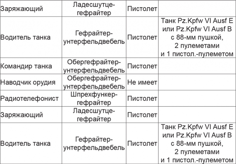 Иллюстрация к книге — Мифы и правда о плане &quot;Барбаросса&quot; [Autogen_eBook_id60.jpg]