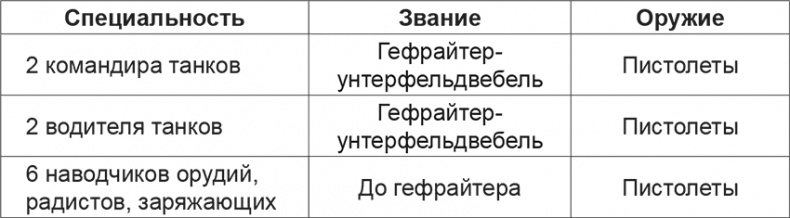 Иллюстрация к книге — Мифы и правда о плане &quot;Барбаросса&quot; [Autogen_eBook_id61.jpg]