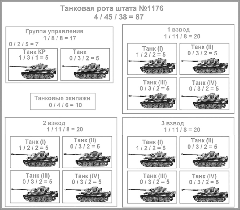 Иллюстрация к книге — Мифы и правда о плане &quot;Барбаросса&quot; [Autogen_eBook_id62.jpg]