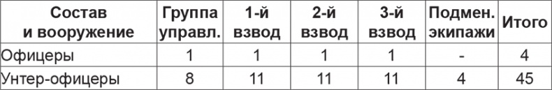 Иллюстрация к книге — Мифы и правда о плане &quot;Барбаросса&quot; [Autogen_eBook_id63.jpg]
