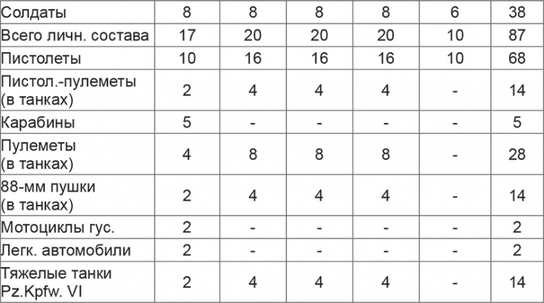 Иллюстрация к книге — Мифы и правда о плане &quot;Барбаросса&quot; [Autogen_eBook_id64.jpg]