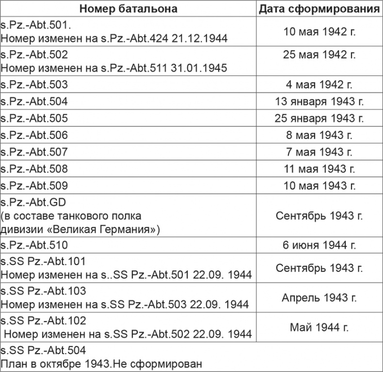 Иллюстрация к книге — Мифы и правда о плане &quot;Барбаросса&quot; [Autogen_eBook_id65.jpg]