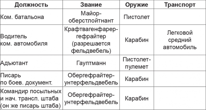 Иллюстрация к книге — Мифы и правда о плане &quot;Барбаросса&quot; [Autogen_eBook_id66.jpg]