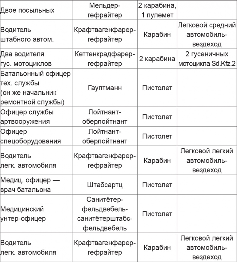 Иллюстрация к книге — Мифы и правда о плане &quot;Барбаросса&quot; [Autogen_eBook_id67.jpg]