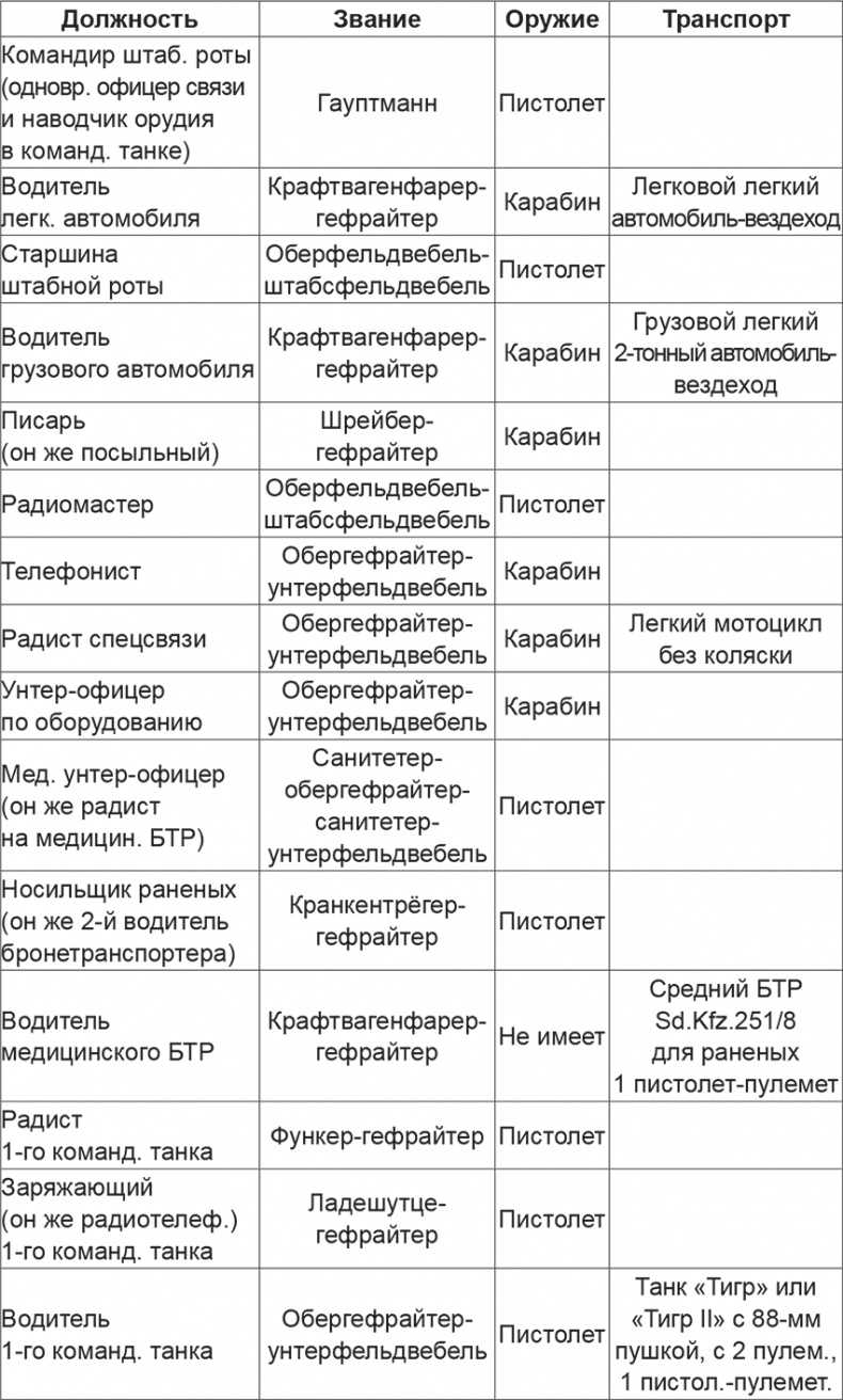 Иллюстрация к книге — Мифы и правда о плане &quot;Барбаросса&quot; [Autogen_eBook_id68.jpg]