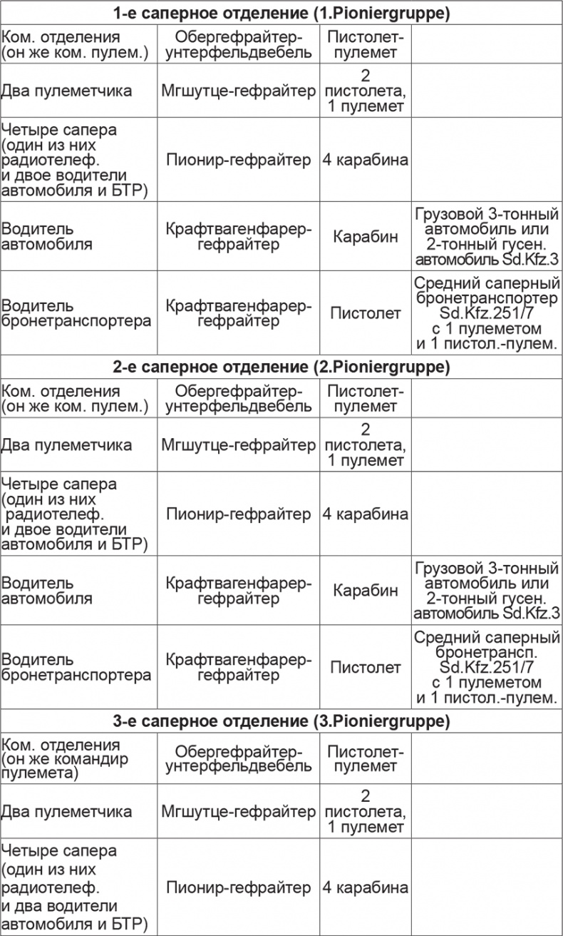 Иллюстрация к книге — Мифы и правда о плане &quot;Барбаросса&quot; [Autogen_eBook_id74.jpg]