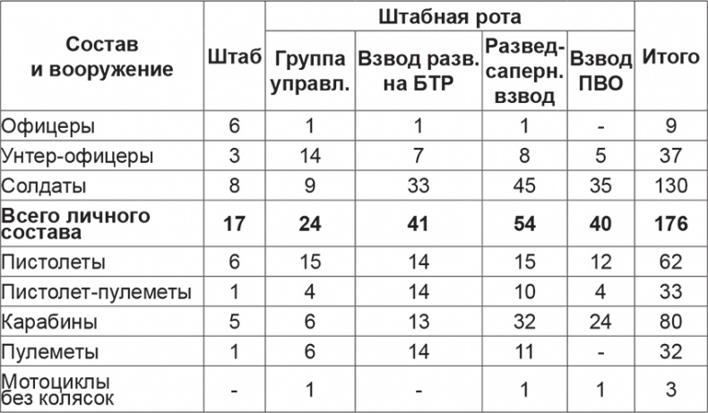 Иллюстрация к книге — Мифы и правда о плане &quot;Барбаросса&quot; [Autogen_eBook_id79.jpg]
