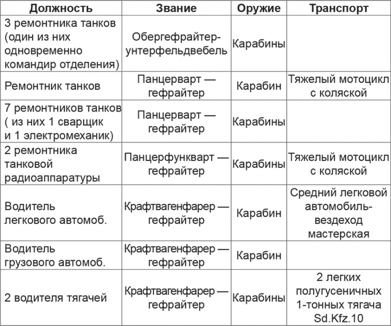 Иллюстрация к книге — Мифы и правда о плане &quot;Барбаросса&quot; [Autogen_eBook_id8.jpg]