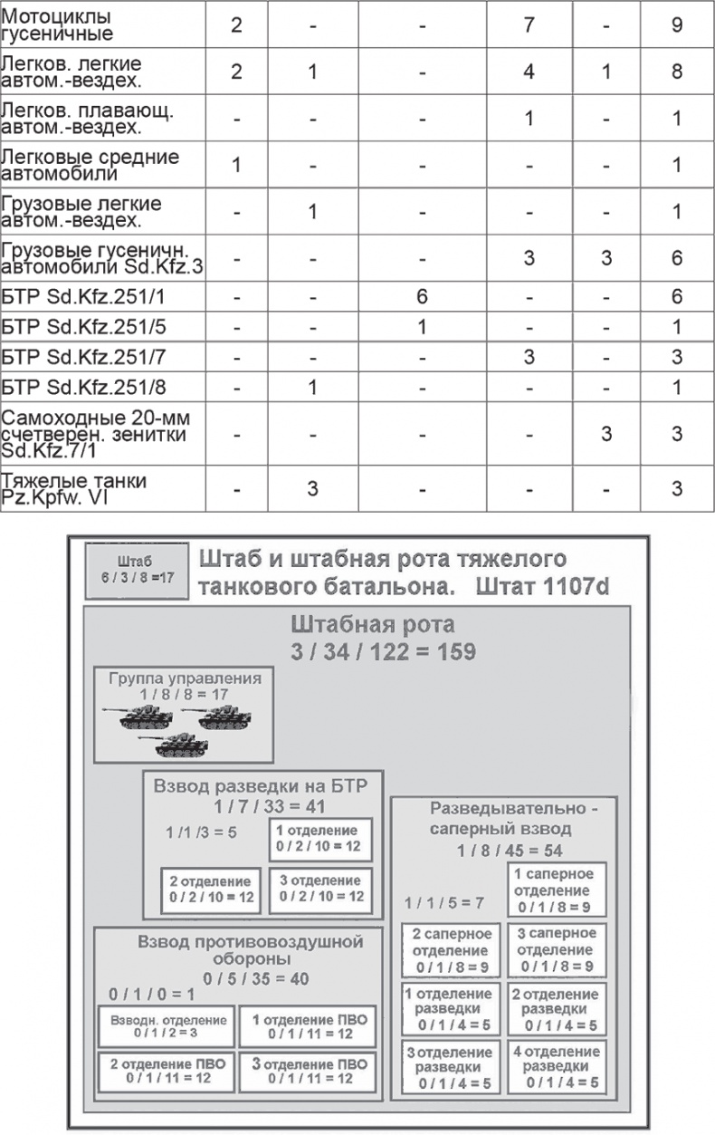 Иллюстрация к книге — Мифы и правда о плане &quot;Барбаросса&quot; [Autogen_eBook_id80.jpg]